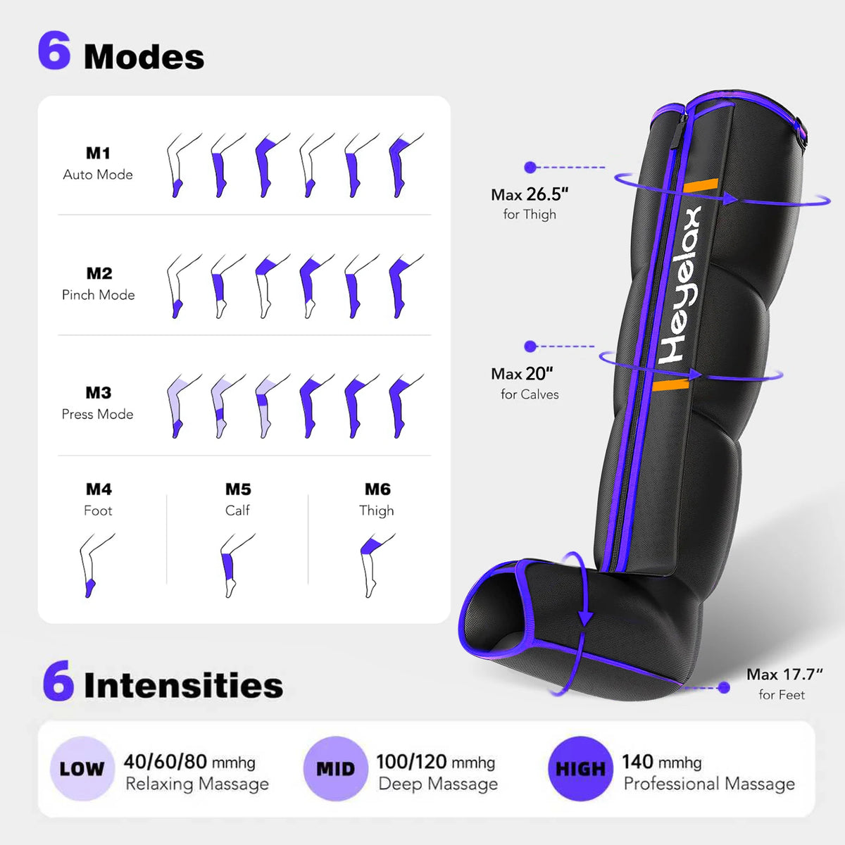 Backgadgets Compress Air compression boots — Big