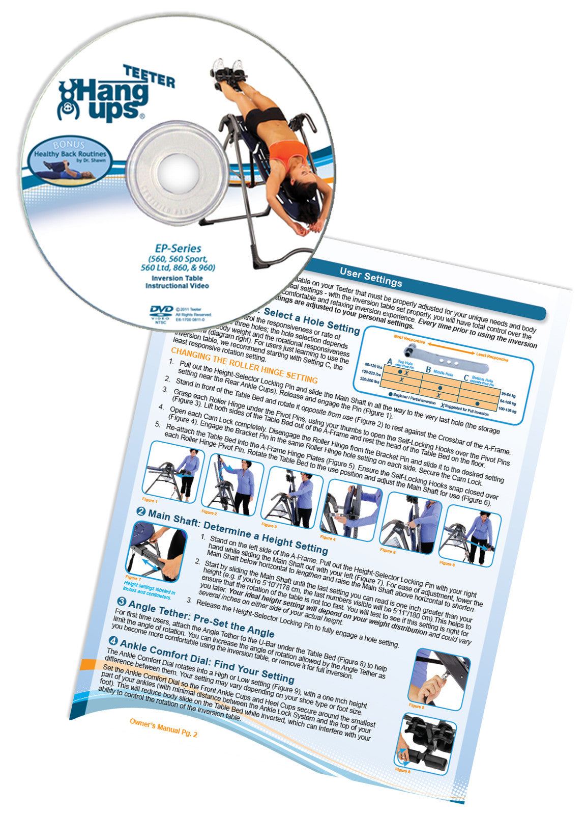 Best Inversion Tables